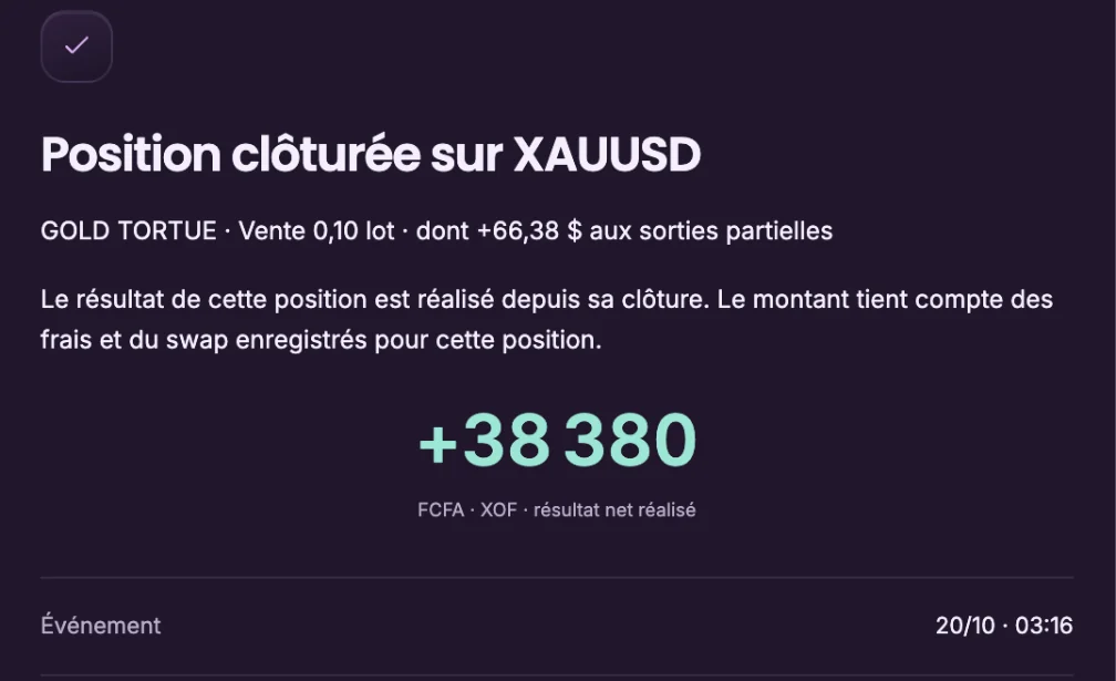 Notification réelle : Position clôturée sur XAUUSD, 20/10 à 03:16