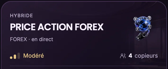PRICE ACTION FOREX · FOREX